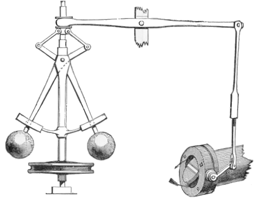 Soubor:Centrifugal governor.png