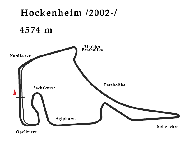 Soubor:Hockenheim a2002.png