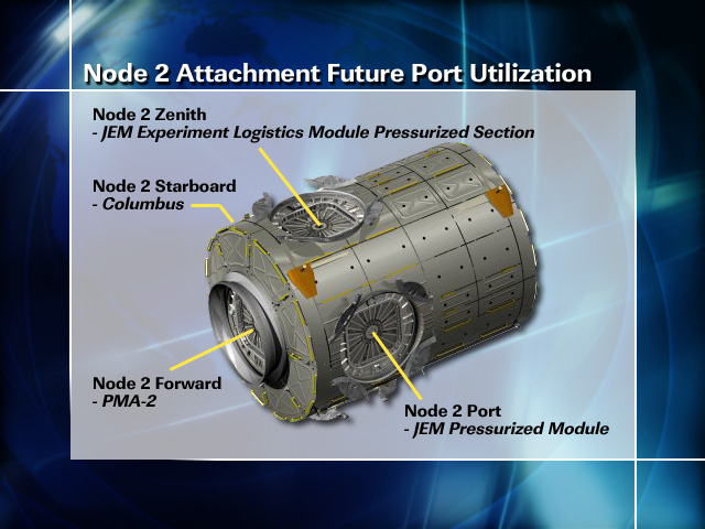 Soubor:Harmony detail.jpg