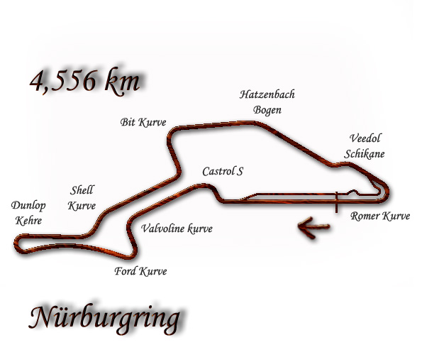 Soubor:Nurburgring 1984.jpg